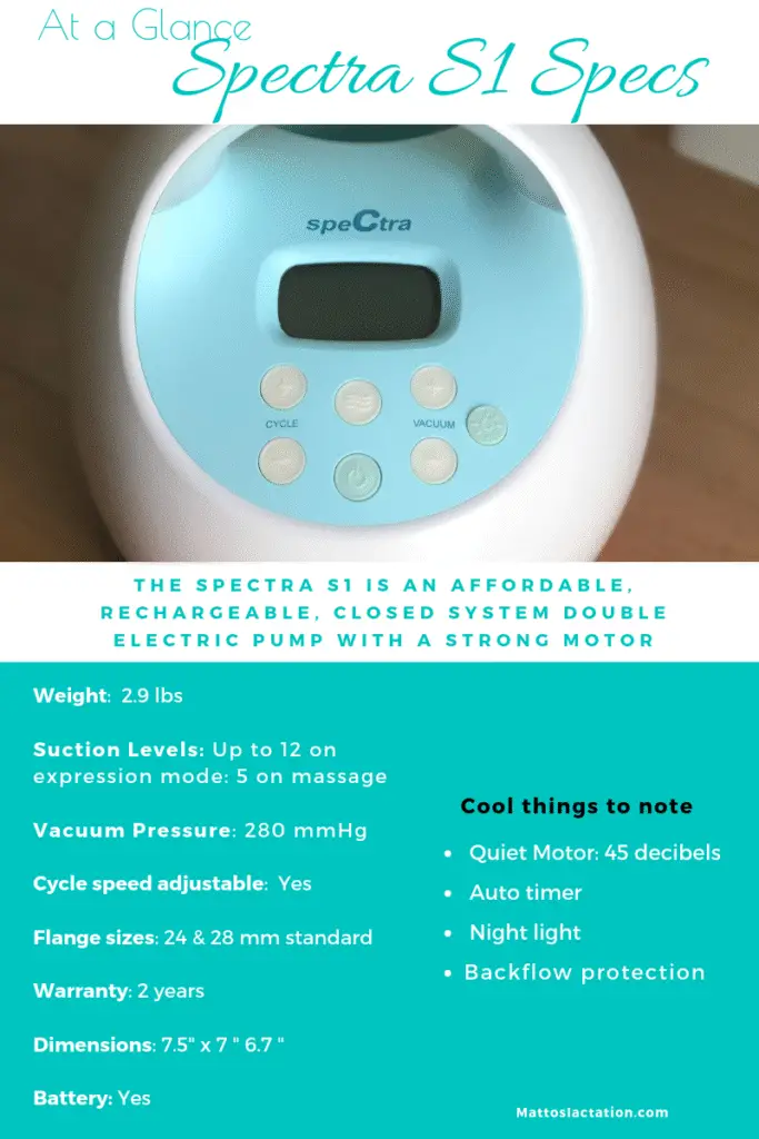 How to use Spectra S1? How to use Spectra S1?